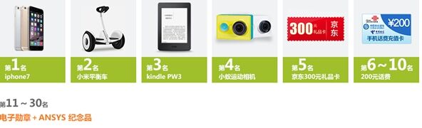 奖品是真给力！收到Ansys大赛奖品那一刻，专家有话要说！的图4